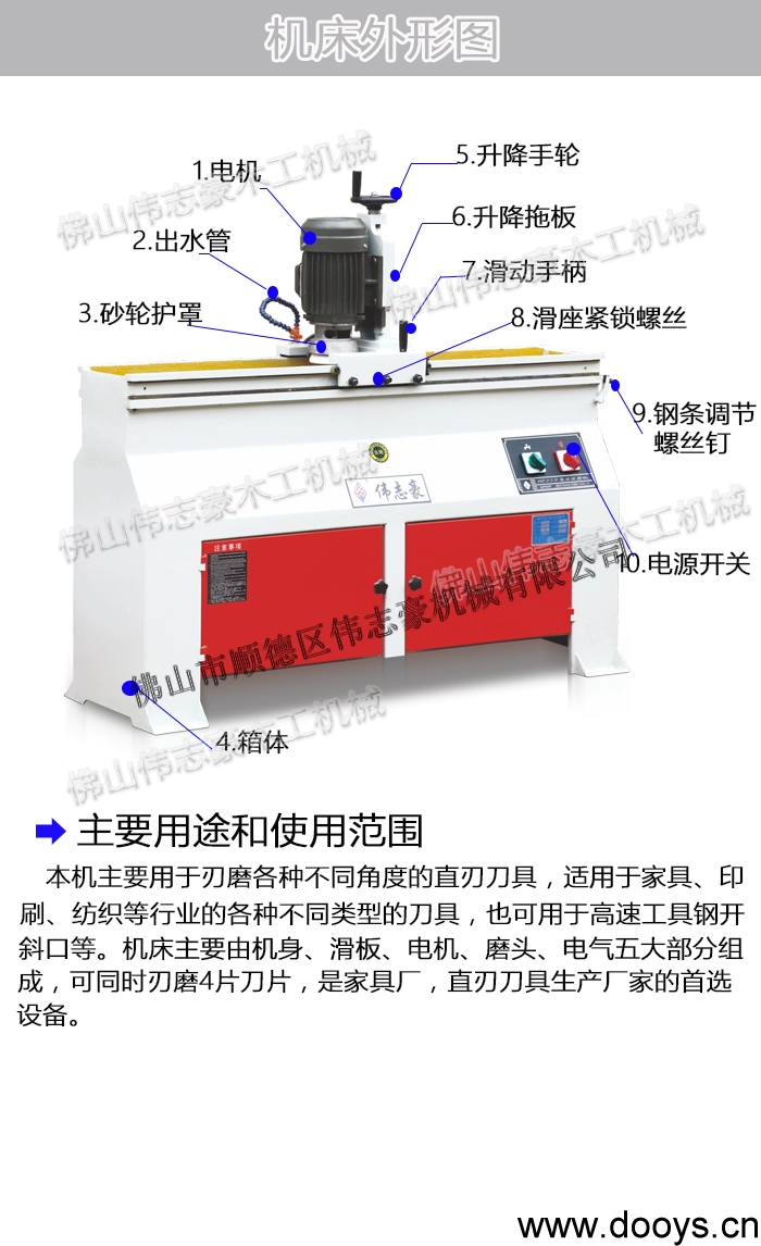 磨刀机厂家mf207直线直刀刃磨刀机解放图