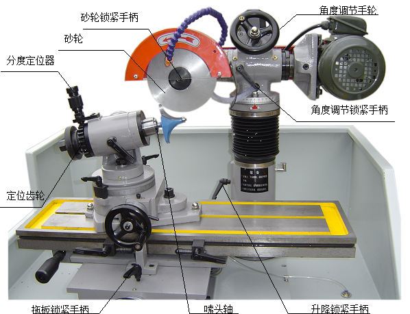 锣铣刀与钻咀刃磨的操作方法